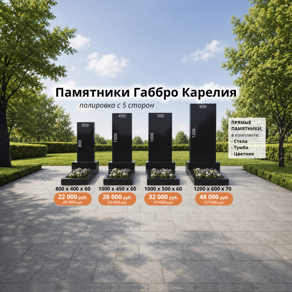 Слайд Акция - Габбро